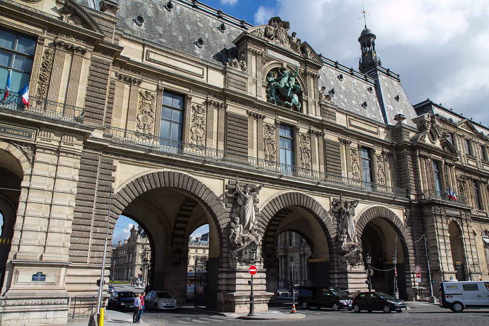 オルセー美術館編 フランス旅行記 2018